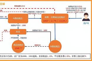 「菜鸟观察」文班狂揽双20外加4帽&献灵性空接 切特21分7板3帽